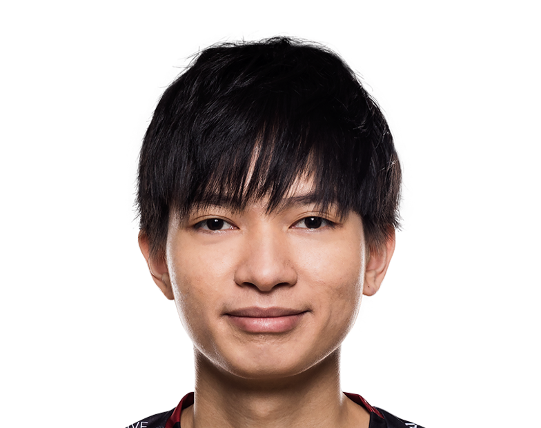 Ngoc Tai 'BigKoro' Dang