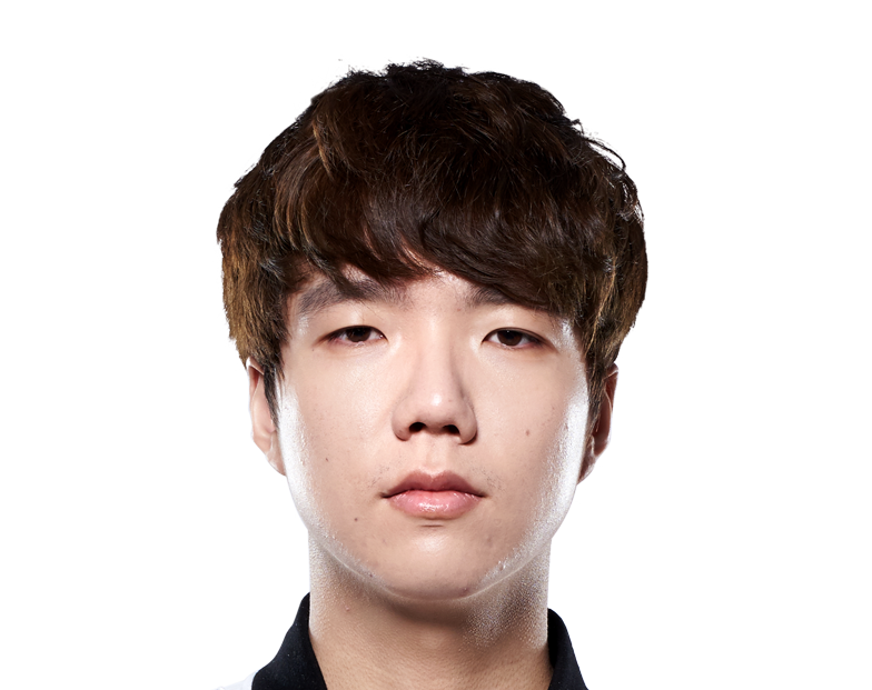 Minseung 'Haru' Kang