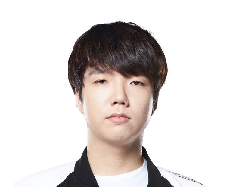 Minseung 'Haru' Kang