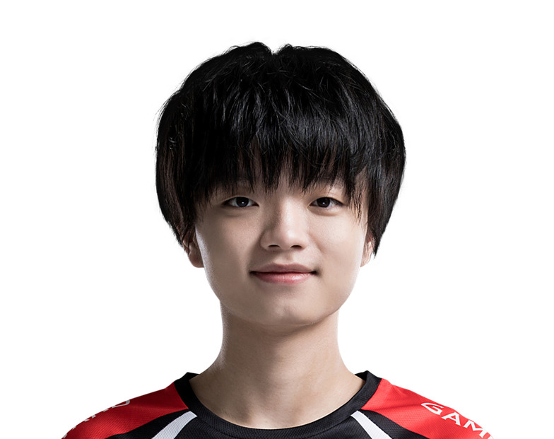 Xianzhao 'iBoy' Hu