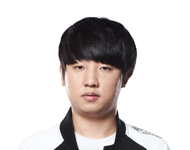 Dongha 'Khan' Kim