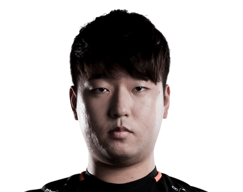 Min-su 'Mightybear' Kim