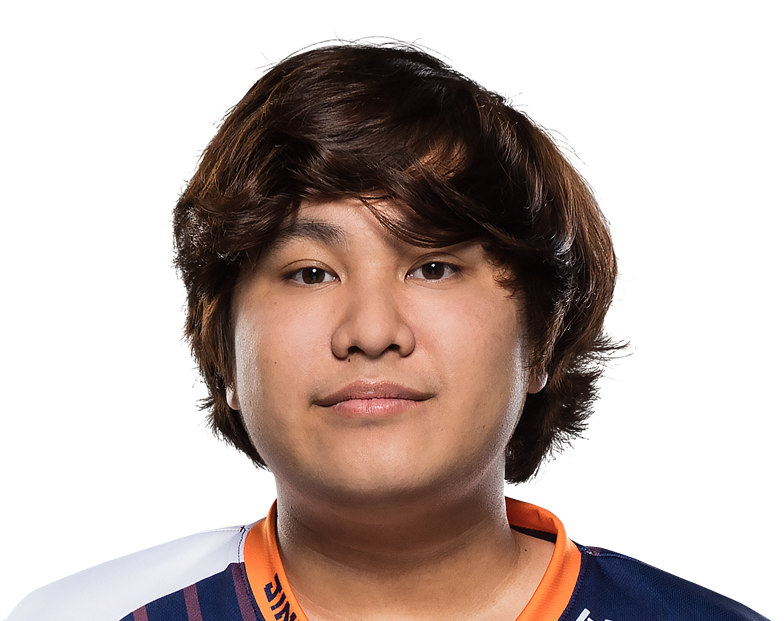 John 'Papa Chau' Le