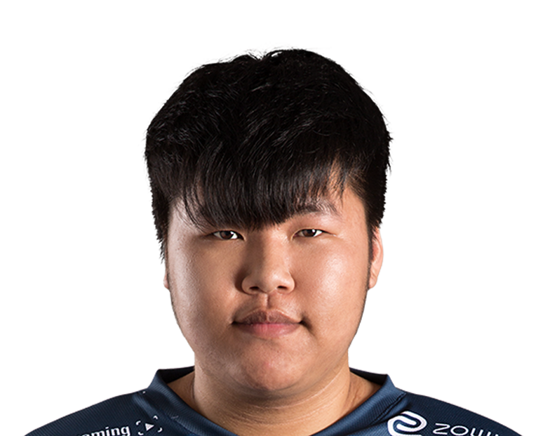 Se-young 'Procxin' Kim