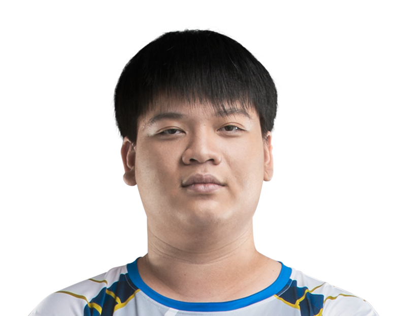 Atit 'Rockky' Phaomuang