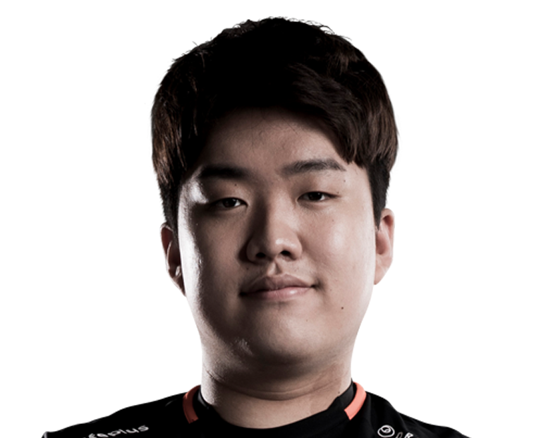 Sangyun 'Sangyoon' Kwon