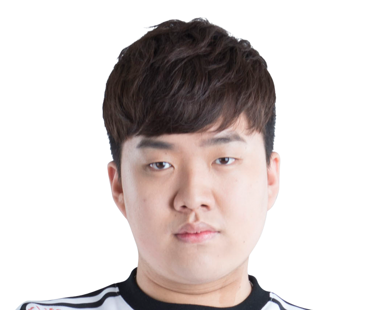 Sangyun 'Sangyoon' Kwon