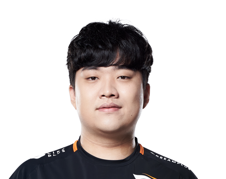 Sangyun 'Sangyoon' Kwon