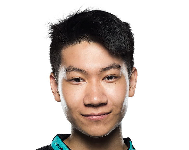 Li Yu 'Cody Sun' Sun