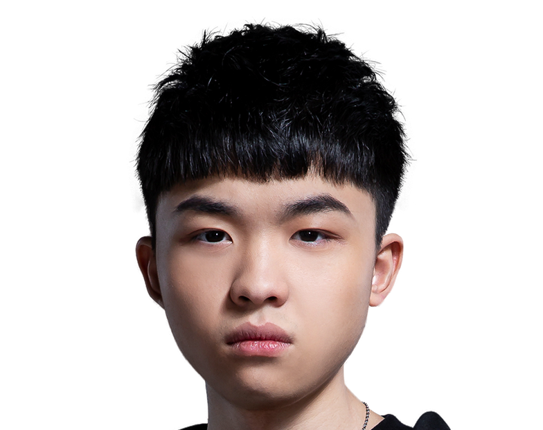 Chang-Ju 'Uniboy' Chen