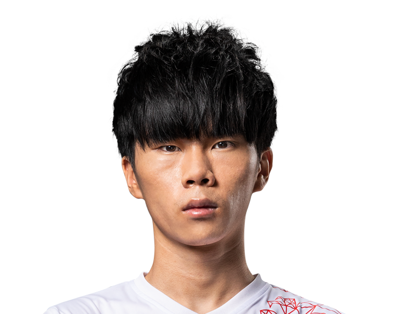Chun-Kit 'Unified' Wong