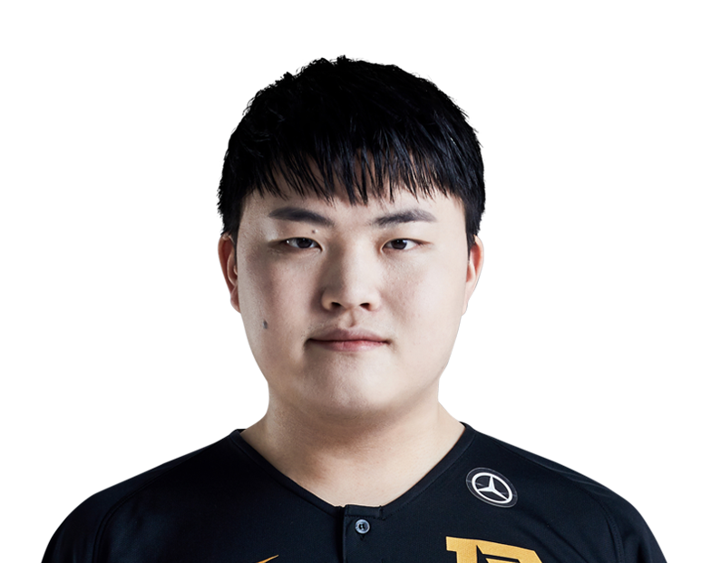 Zihao 'Uzi' Jian