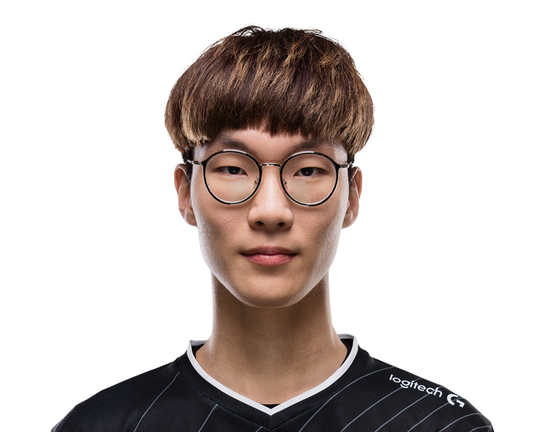 Bae-in 'Wadid' Kim