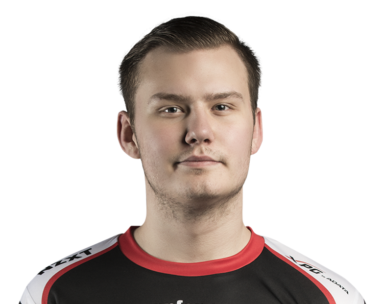 Daniel 'Wendelbo' Wendelbo