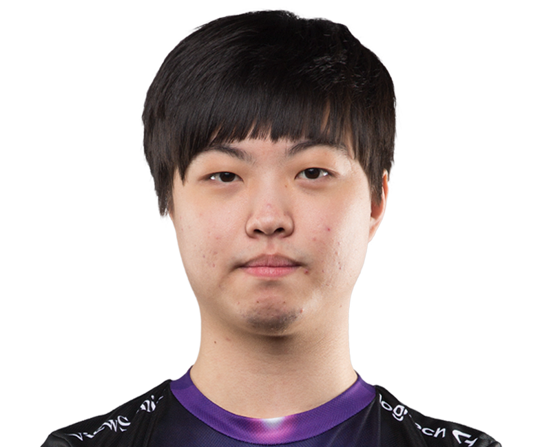 Tae-wan 'Wisdom' Kim