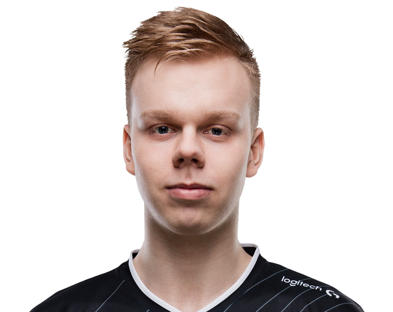 Martin 'Wunder' Hansen
