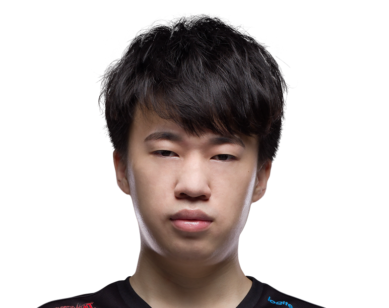 Yuanhao 'Xiaohu' Li