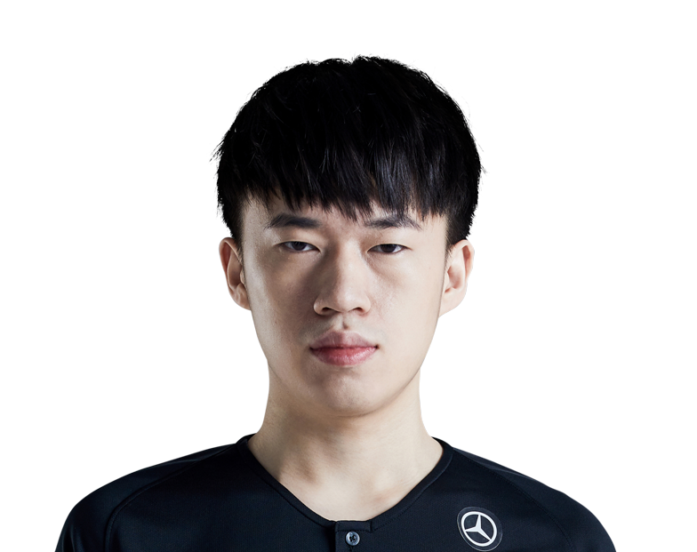 Yuanhao 'Xiaohu' Li