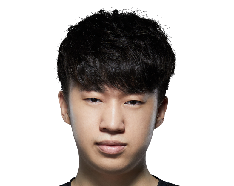 Yuanhao 'Xiaohu' Li