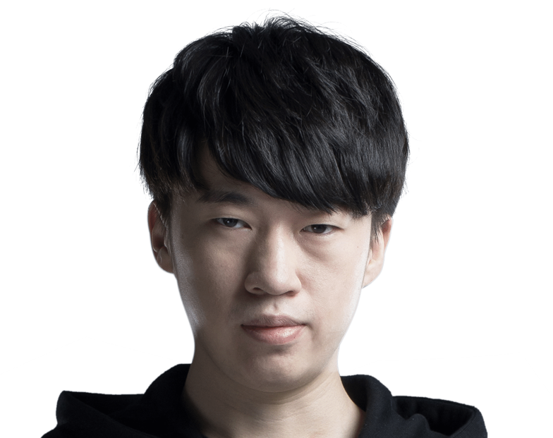 Yuanhao 'Xiaohu' Li